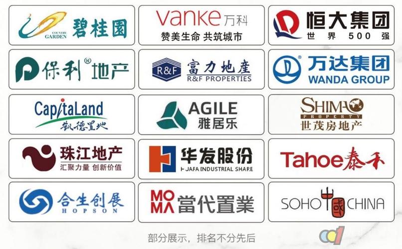 欧神诺陶瓷获评2020中国房地产开发企业500强首选供应商